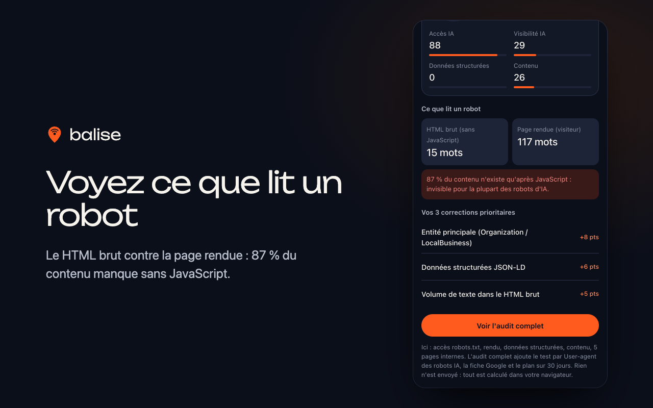 Comparaison du HTML brut et de la page rendue