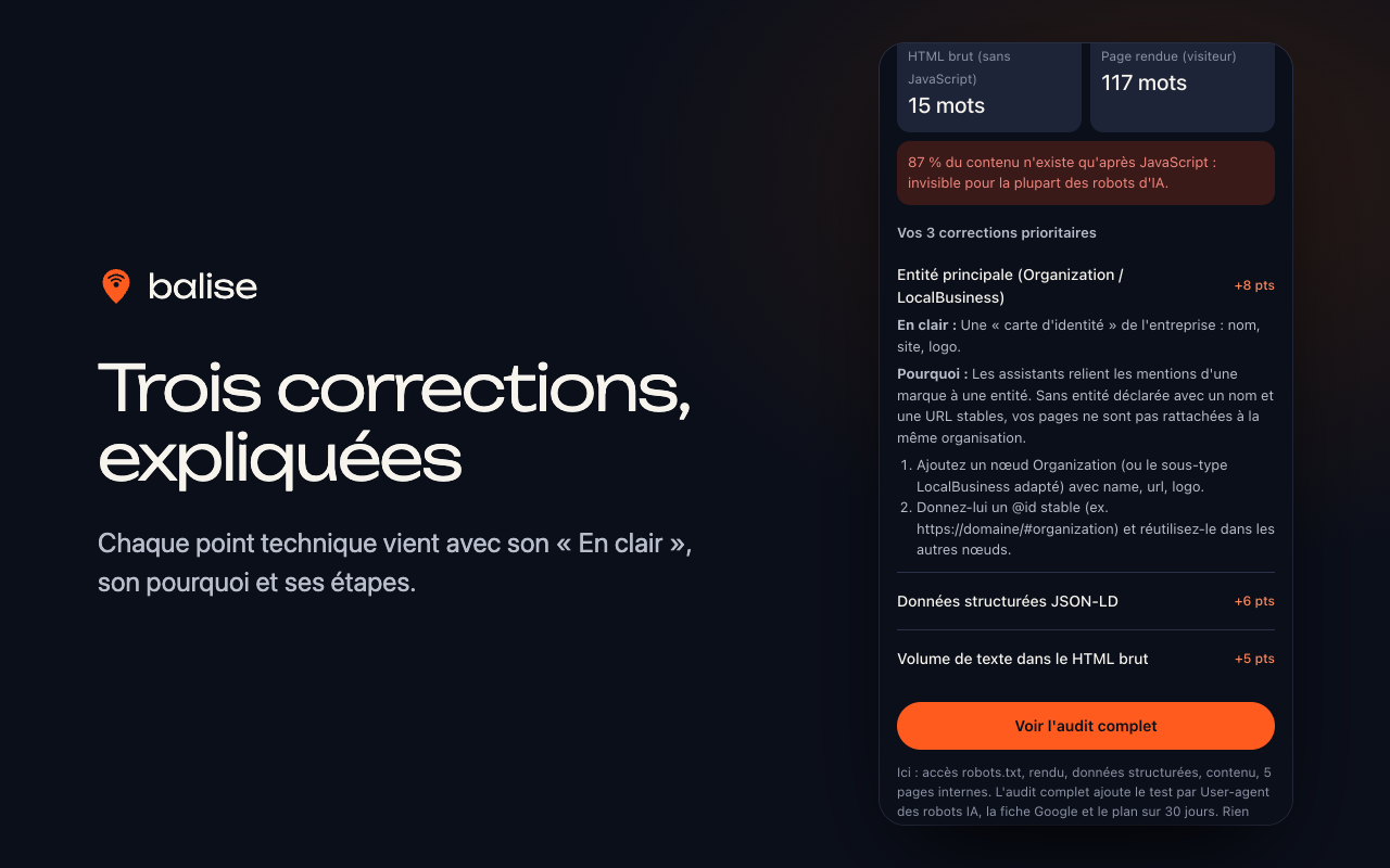 Trois corrections prioritaires, chacune expliquée